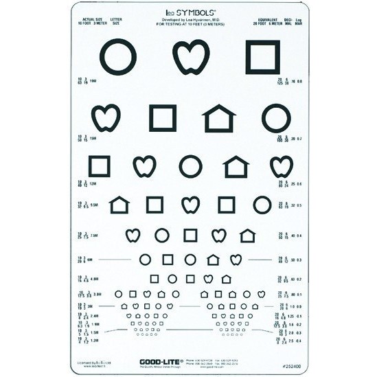 Tablice okulistyczne do badania ostrości wzroku Good-lite LEA 52116