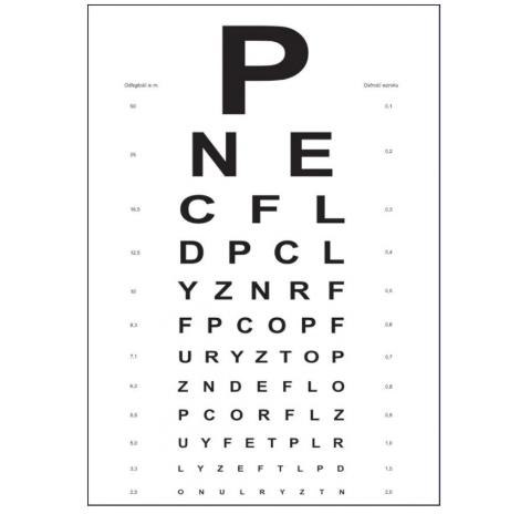 Tablice okulistyczne do badania ostrości wzroku Mała Poligrafia litery karton