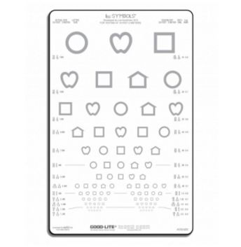 Tablice okulistyczne do badania ostrości wzroku Good-lite Symbole LEA 1,25% 52076