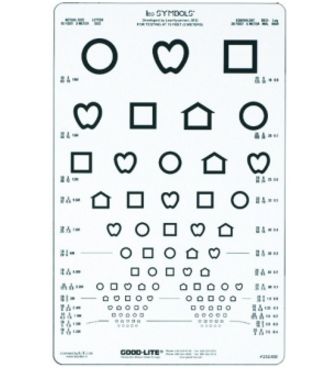 Tablice okulistyczne do badania ostrości wzroku Good-lite Symbole LEA 52059