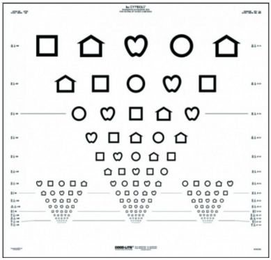 Tablice okulistyczne do badania ostrości wzroku Good-lite Symbole LEA ETDRS 52066