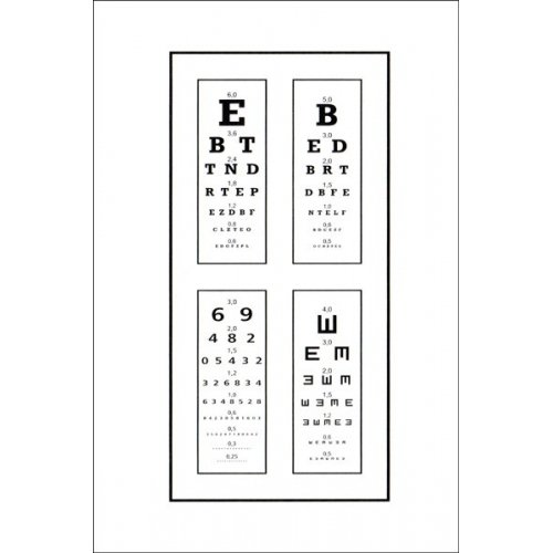 Tablice okulistyczne do badania ostrości wzroku B/D Tablica Okulistyczna do Bliży