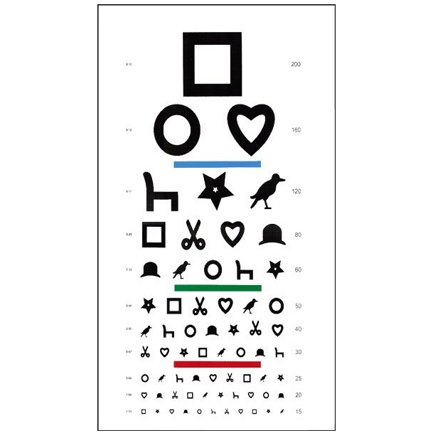 Tablice okulistyczne do badania ostrości wzroku GIMA Tablica Snellena dla dzieci (plastikowa)