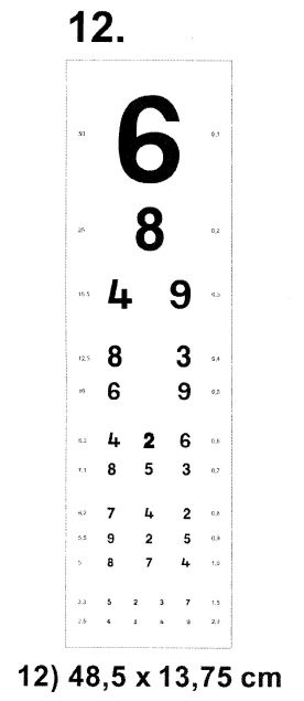 Tablice okulistyczne do badania ostrości wzroku Sprzęt optyczny i medyczny Tablice do dali 12