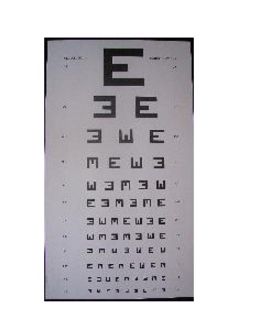 Tablice okulistyczne do badania ostrości wzroku Mała Poligrafia Widełki ( E )