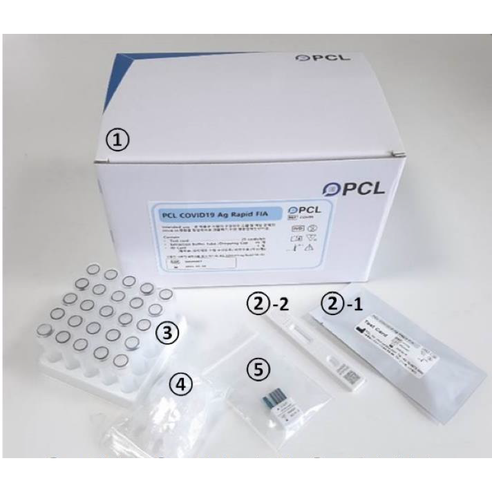 Testy do wykrywania obecności koronawirusa SARS-CoV-2 (COVID-19) PCL Inc. PCL COVID19 Ag Rapid FIA