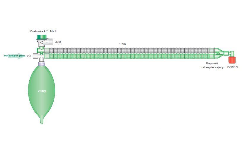 Układy oddechowe do aparatów do znieczulenia INTERSURGICAL Mapleson A Parallel Lack