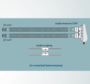 Układy oddechowe do respiratorów R-Vent Medikal Układ CPAP do wentylacji bezinwazyjnej