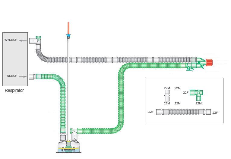 Układy oddechowe do respiratorów INTERSURGICAL Układy oddechowe z rury karbowanej Flextube do aktywnego nawilżania ze spiralą grzejną