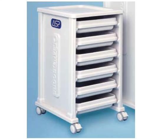 Wózki transportowe do endoskopów ASP / Johnson & Johnson CleanaScope 103633