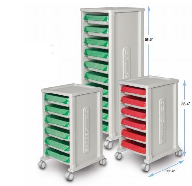 Wózki transportowe do endoskopów Medivators Cleanascope Advantage