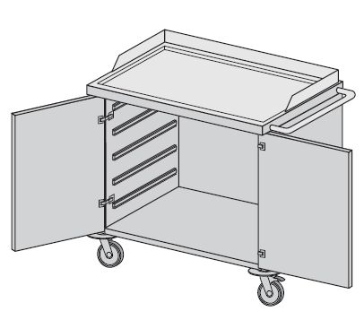 Wózki zabiegowe, organizacyjne i dokumentacyjne (szafki) TRIBO SK 200A