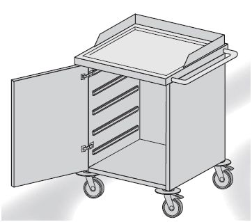 Wózki zabiegowe, organizacyjne i dokumentacyjne (szafki) TRIBO SK 300A