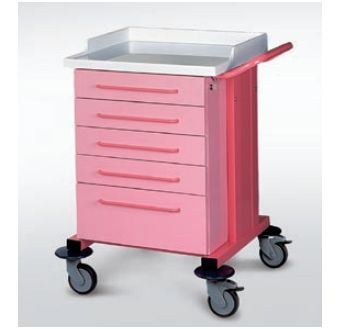 Wózki zabiegowe, organizacyjne i dokumentacyjne (szafki) TRIBO WK 80