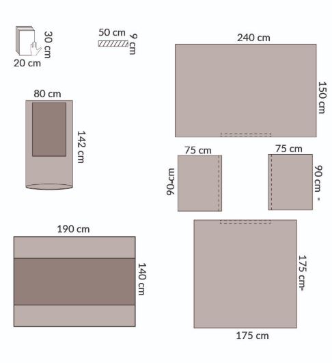 Zestawy do chirurgii ogólnej – obłożenia pola operacyjnego Medline ES10115CE
