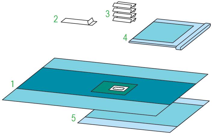 Zestawy do chirurgii ogólnej – obłożenia pola operacyjnego BARRIER/MOLNLYCKE Zestaw do laparotomii V 697100