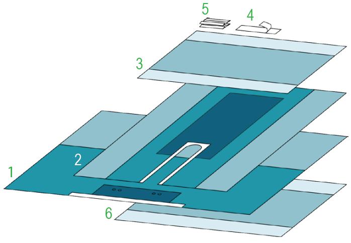 Zestawy do chirurgii ogólnej – obłożenia pola operacyjnego BARRIER/MOLNLYCKE Zestaw do operacji żylaków 61400