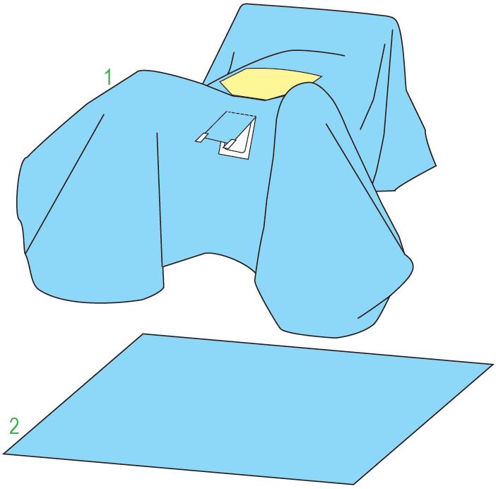 Zestawy do chirurgii ogólnej – obłożenia pola operacyjnego JKT/MOLNLYCKE Zestaw do zabiegów bariatrycznych 380421