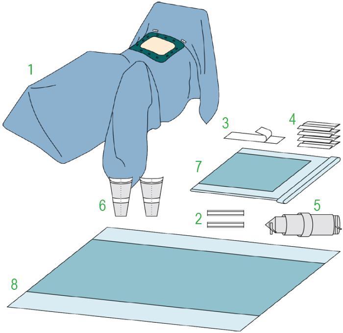 Zestawy do chirurgii ogólnej – obłożenia pola operacyjnego BARRIER/MOLNLYCKE Zestaw do zabiegów bariatrycznych III 61450