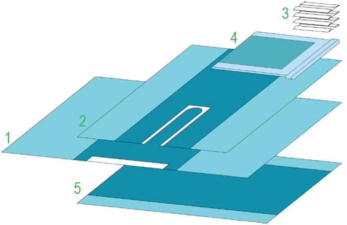 Zestawy do chirurgii ogólnej – obłożenia pola operacyjnego BARRIER/MOLNLYCKE Zestaw LIGHT z serwetą z wycięciem U 796000