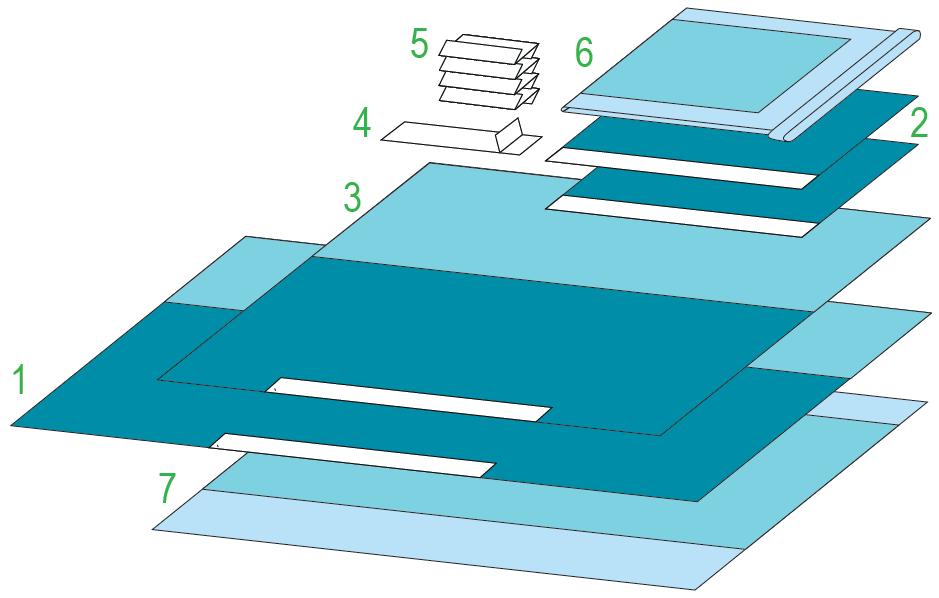 Zestawy do chirurgii ogólnej – obłożenia pola operacyjnego BARRIER/MOLNLYCKE Zestaw uniwersalny BASIC II 698900