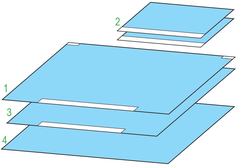 Zestawy do chirurgii ogólnej – obłożenia pola operacyjnego JKT/MOLNLYCKE Zestaw uniwersalny I 380187