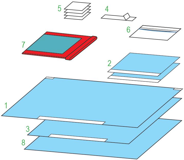 Zestawy do chirurgii ogólnej – obłożenia pola operacyjnego JKT/MOLNLYCKE Zestaw uniwersalny IV 380376