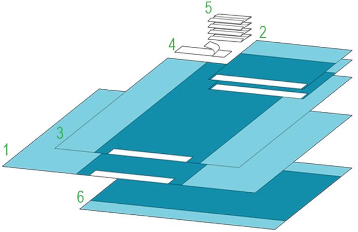 Zestawy do chirurgii ogólnej – obłożenia pola operacyjnego BARRIER/MOLNLYCKE Zestaw uniwersalny LIGHT II 790000