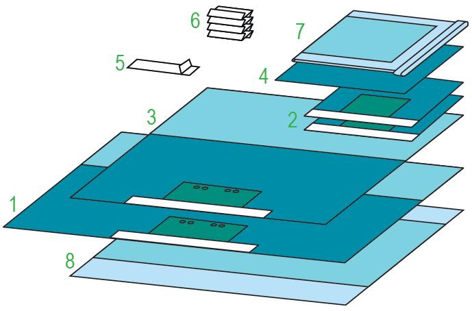 Zestawy do chirurgii ogólnej – obłożenia pola operacyjnego BARRIER/MOLNLYCKE Zestaw uniwersalny STANDARD 699640