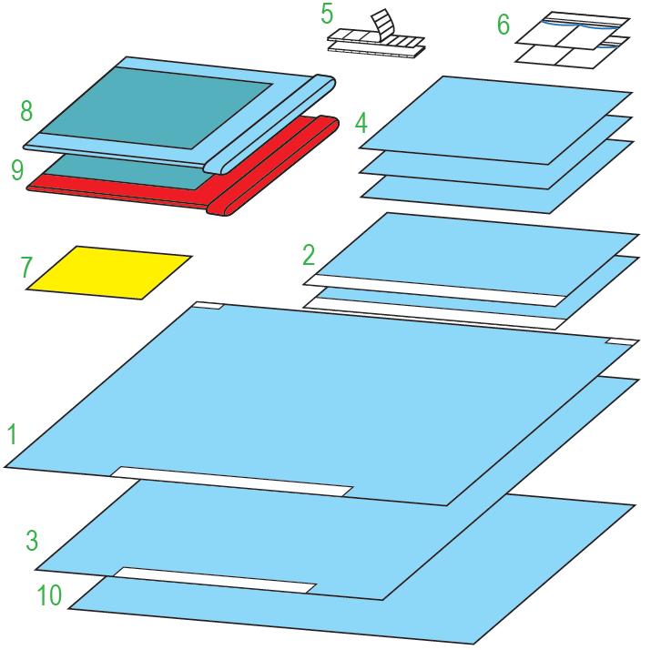 Zestawy do chirurgii ogólnej – obłożenia pola operacyjnego JKT/MOLNLYCKE Zestaw uniwersalny V 380379