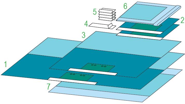 Zestawy do chirurgii ogólnej – obłożenia pola operacyjnego BARRIER/MOLNLYCKE Zestaw uniwersalny XL wzmocniony 699140