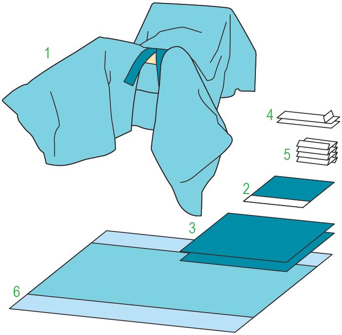 Zestawy do ginekologii – obłożenia pola operacyjnego BARRIER/MOLNLYCKE Zestaw do zabiegów ginekologicznych VII 696700