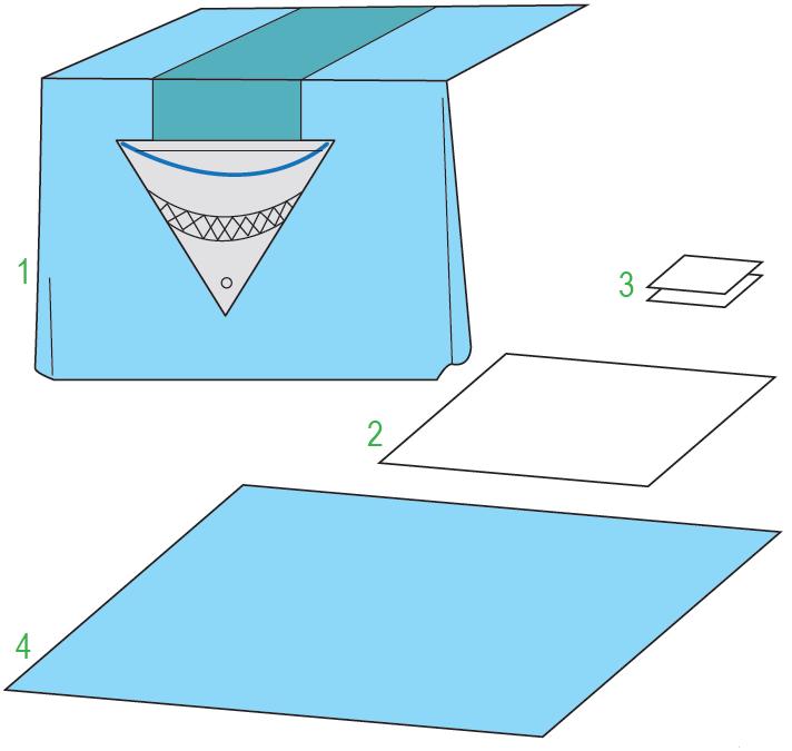 Zestawy do ginekologii – obłożenia pola operacyjnego JKT/MOLNLYCKE Zestaw porodowy I 380414-01
