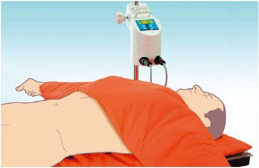 Zestawy do ogrzewania - ochładzania pacjenta Stihler Electronic ASTOPAD System 1