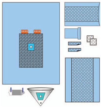 Zestawy do ortopedii – obłożenia pola operacyjnego ZARYS AT-ART 2
