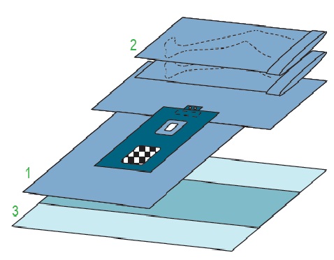 Zestawy do urologii – obłożenia pola operacyjnego BARRIER/MOLNLYCKE Zestaw do urologii 65800