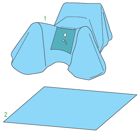 Zestawy do urologii – obłożenia pola operacyjnego JKT/MOLNLYCKE Zestaw do zabiegów urologicznych TUR I 380190