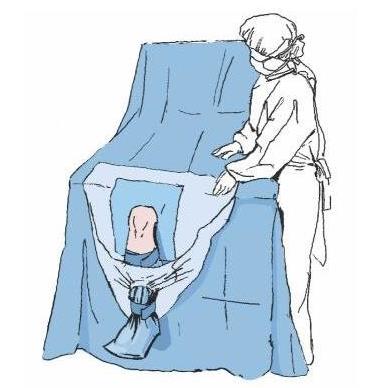 Zestawy operacyjne sprzętów jednorazowych TZMO Matoset - do artroskopii