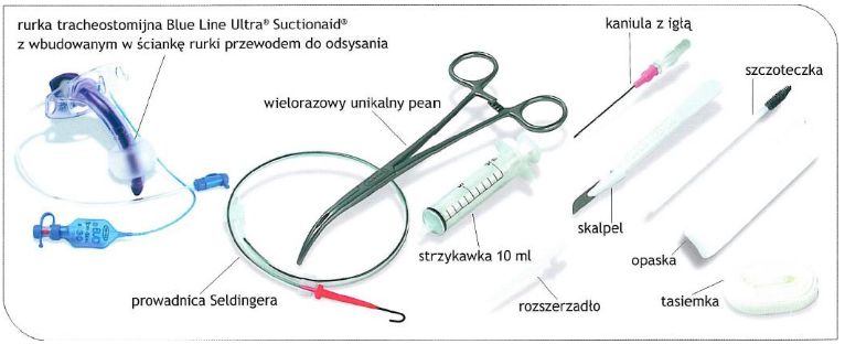 Zestawy zabiegowe sprzętów jednorazowych ICU Medical 100/541/070 - 100/541/080 - 100/541/090