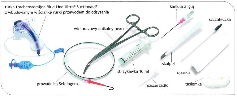 Zestawy zabiegowe sprzętów jednorazowych ICU Medical 100/543/070 - 100/543/080 - 100/543/090