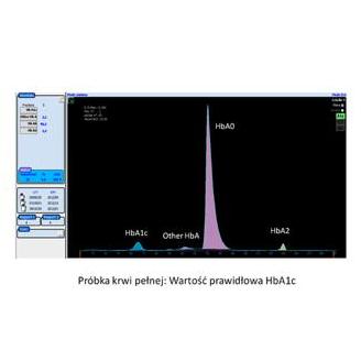 Analizatory diabetologiczne (glukozy i mleczanów) Sebia Capillarys 2 Flex Piercing
