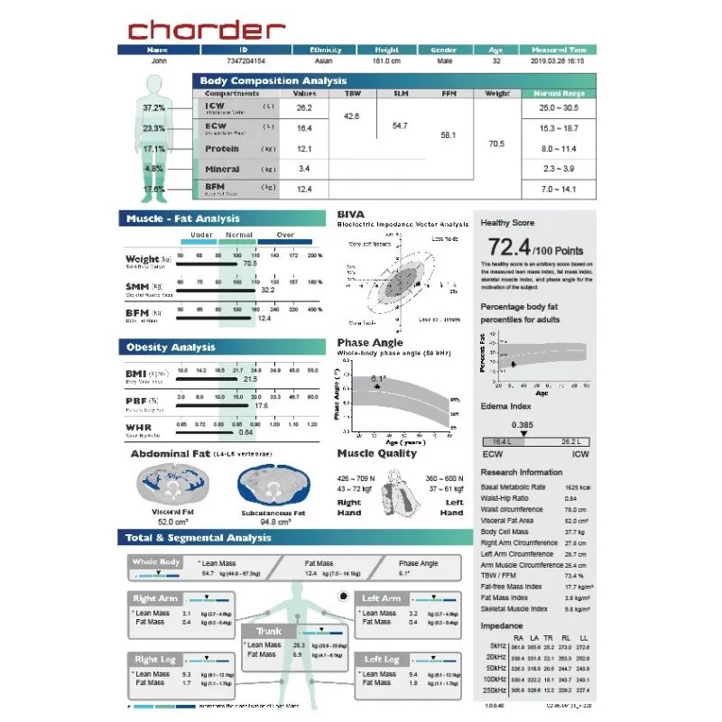 Analizatory składu ciała charder MA801