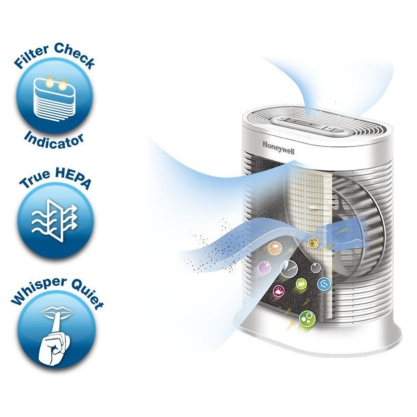 Aparaty do dekontaminacji powietrza - oczyszczacze powietrza Honeywell HPA100WE4