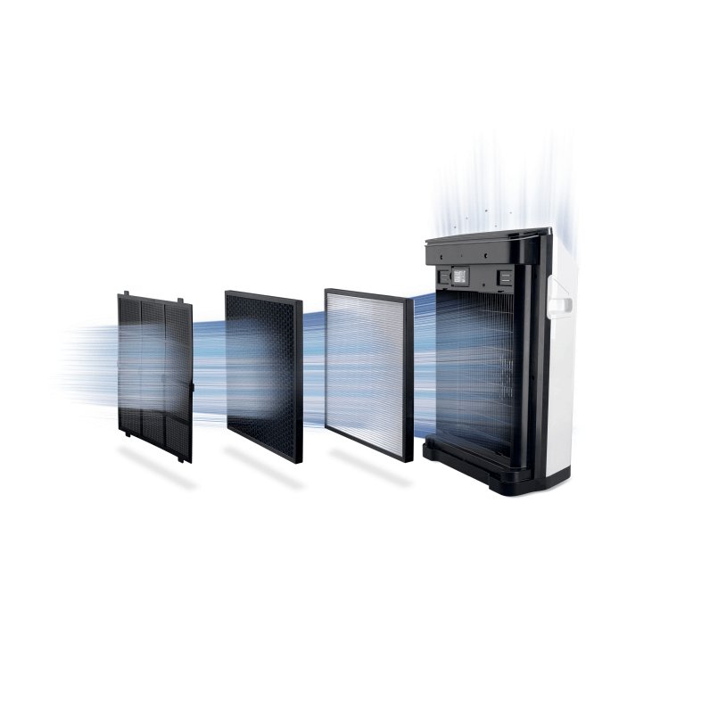 Aparaty do dekontaminacji powietrza - oczyszczacze powietrza Honeywell HPA710