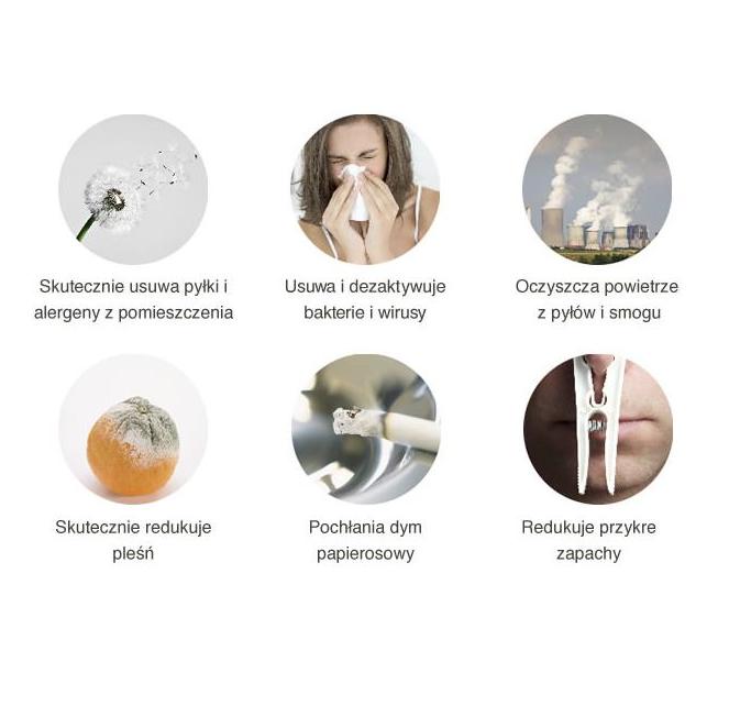 Aparaty do dekontaminacji powietrza - oczyszczacze powietrza Lightair IonFlow