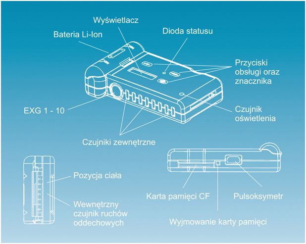 Aparaty do diagnostyki bezdechu sennego - polisomnografy SOMNOmedics SOMNOscreen plus