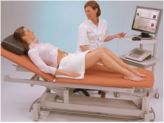 Aparaty do elektroterapii GymnaUniphy N.V. Myo 200