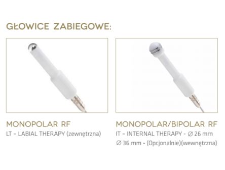 Aparaty do ginekologii estetycznej General Project Physio Vag