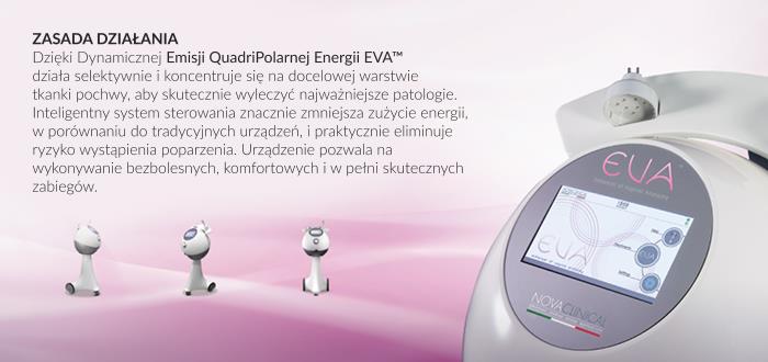 Aparaty do ginekologii estetycznej NOVA CLINICAL EVA