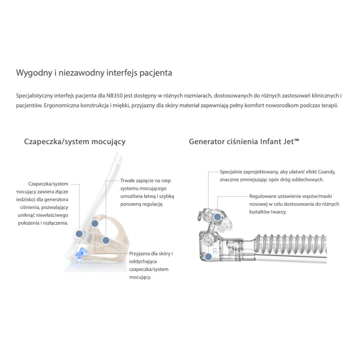 Aparaty do nieinwazyjnej wentylacji MINDRAY NB350